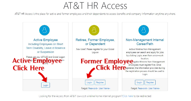 Hronestop AT&T Employee active Login steps